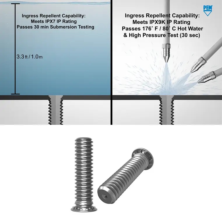 Infographic - PEM IFH™ Ingress Protection Self-Clinching Studs